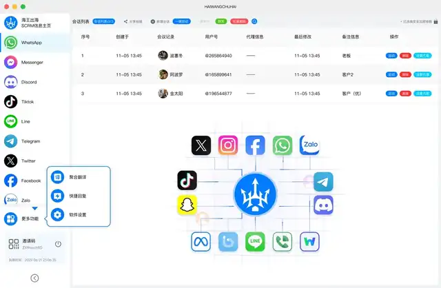 海王出海权威认证官方正版免费出海助手工作台